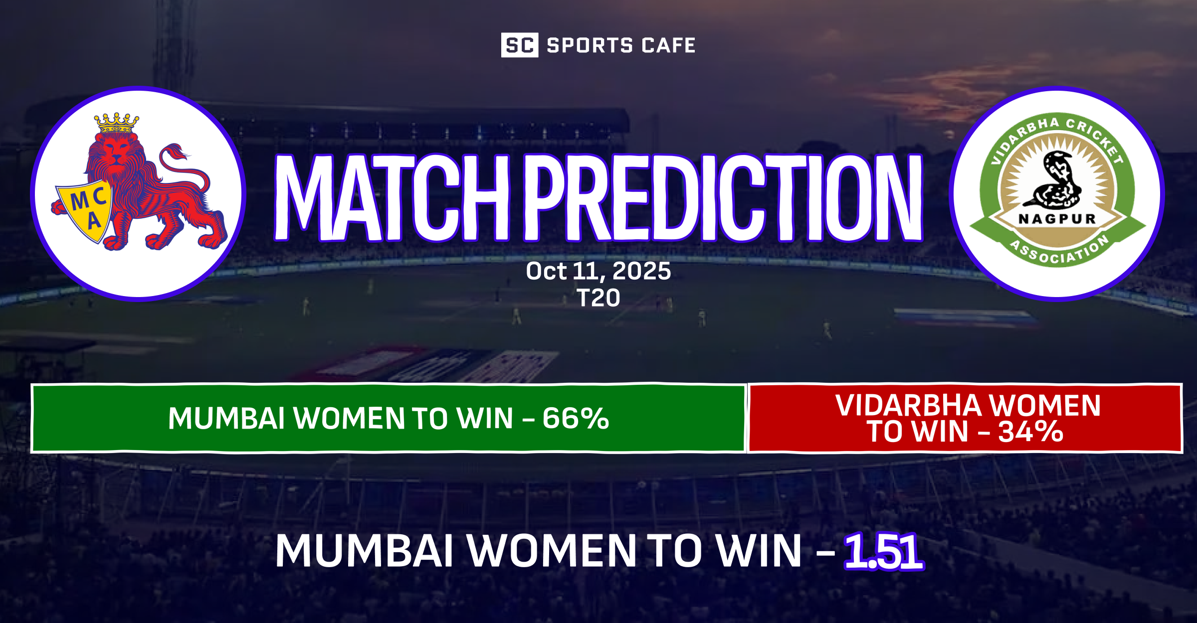 Mumbai Women vs Vidarbha Women